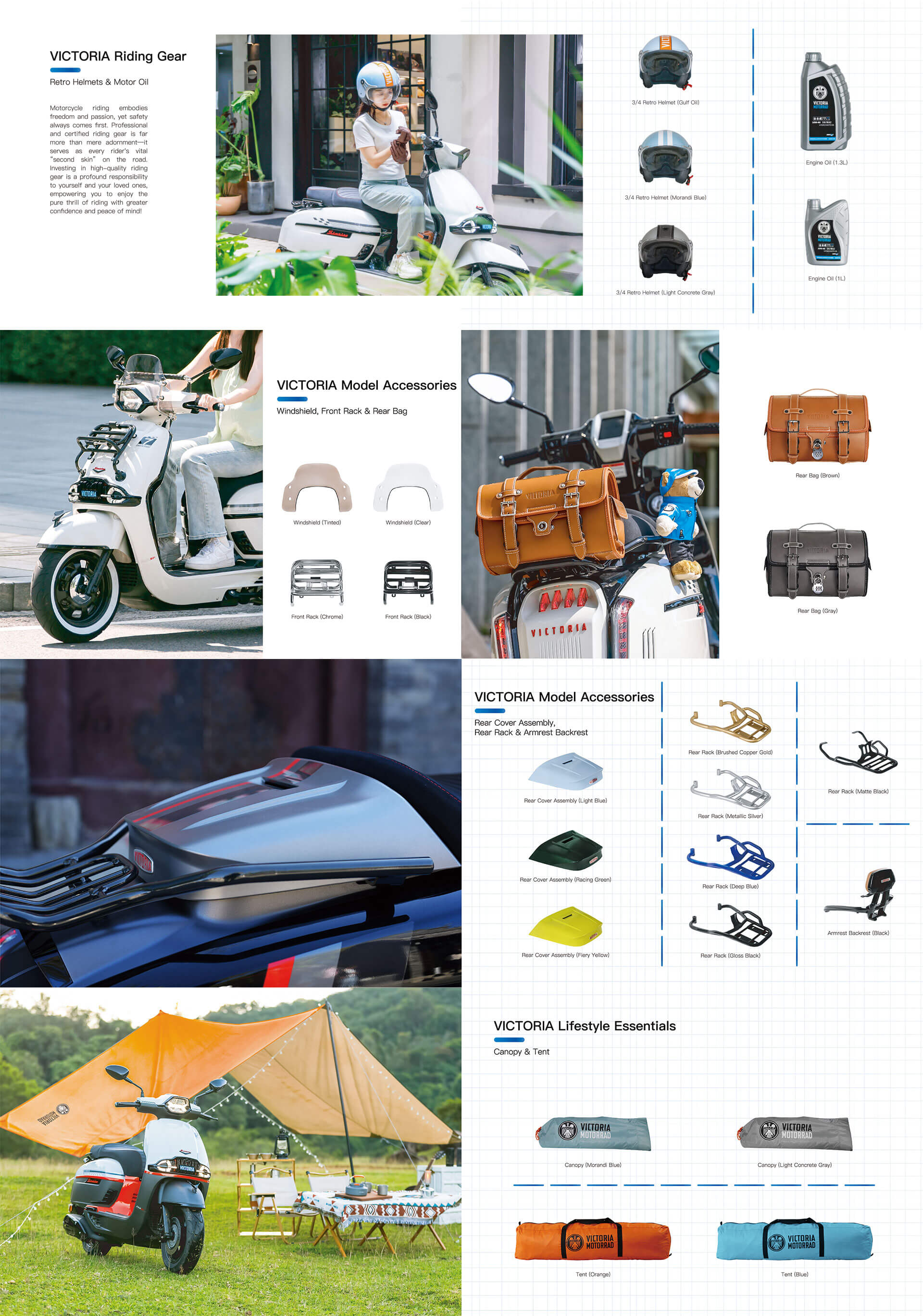 Derivative products - VICTORIA MOTORRAD_